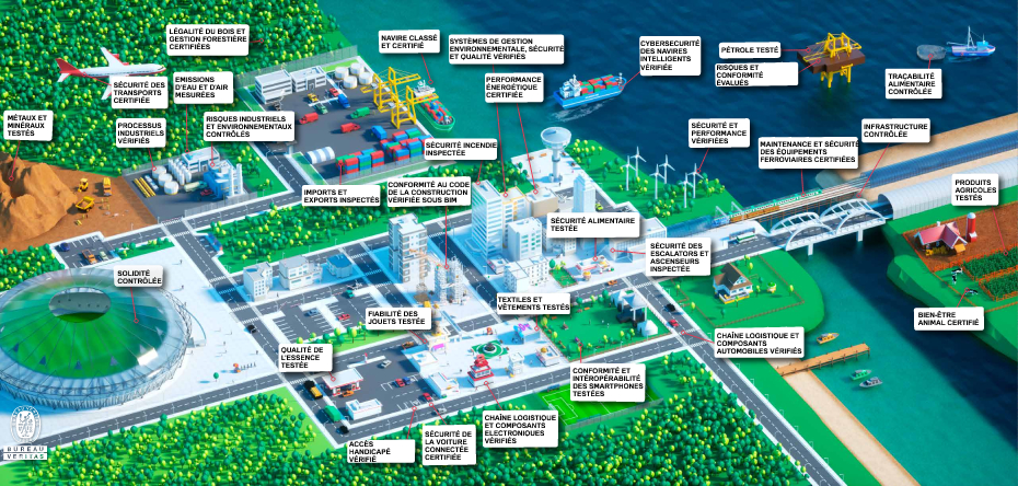 BV Trust in Your World Map